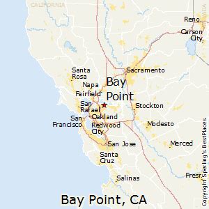 city of bay point ca.